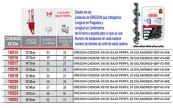 oregon saegekette b57 40cm 3 8 1 3mm