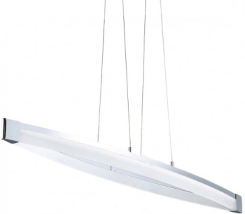 Wofi leuchten einebinsenweisheit