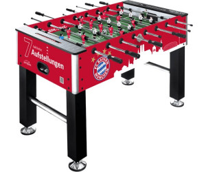 Live Kicker Heimspiel FC Bayern München ab 279,00 € | Preisvergleich