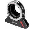 Aputure DEC Adapter Canon EF / BMPPC MFT