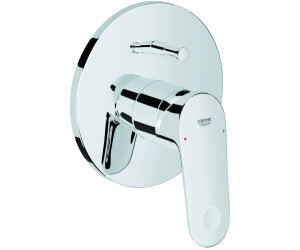GROHE Europlus Wannenbatterie (19536002) ab 111,41 € | Preisvergleich bei idealo.de