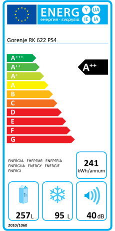 Energiahatékonysági osztály: A ++