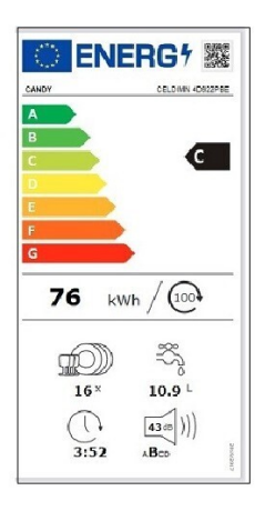 CANDY Lavavajillas integrable 60 cm CELDIMN4D622PBE, Más de 14 cubiertos,  3ª bandeja, Integrable Clase C