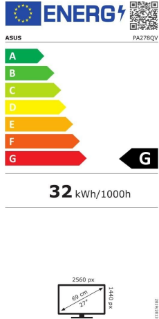 Clase de eficiencia energética: G
