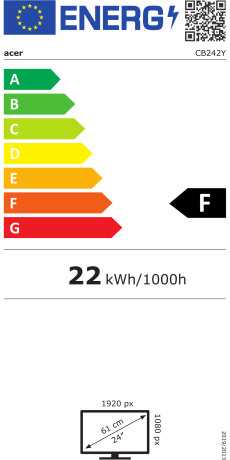 Classe energetica: F