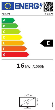 Classe energetica: E