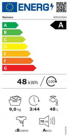 Energieeffizienzklasse: A