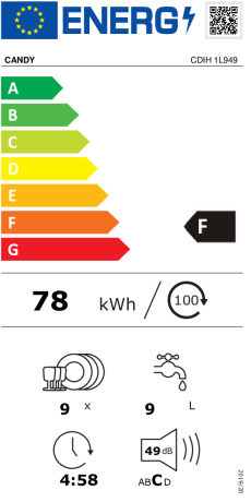 Candy Brava CDIH 1L949, Lavavajillas Integrable 45 CM, 9 Servicios