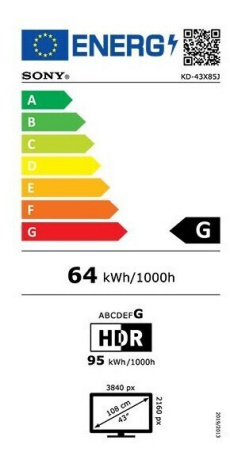 Energieeffizienzklasse: G