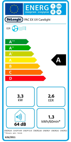 De Longhi PAC EX UV Carelight Pinguino ab 718 00