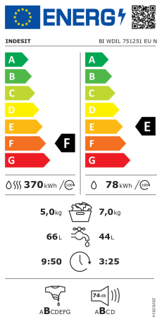 Lavadora Secadora Integrable Indesit BI WDIL 751251 EU N, 7+5 Kg, 1200  rpm, Clase F, Lavadoras - secadoras Integrables