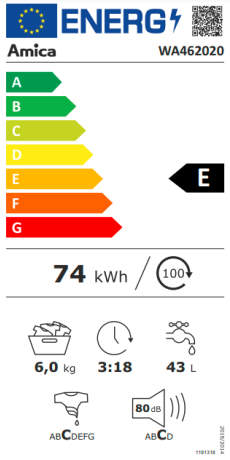 Energieeffizienzklasse: E
