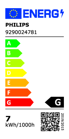 Energy efficiency rating: G