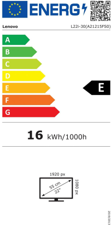 Classe energetica: E