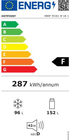 hotpoint hbnf 55181 w uk 1