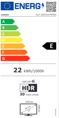 Energieeffizienzklasse: F