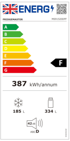 fridgemaster ms91520dff