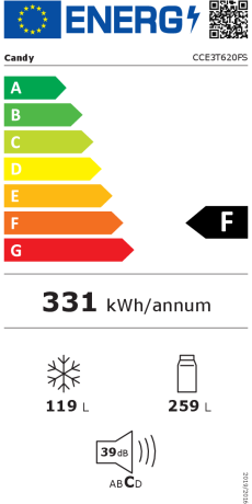 Frigorífico combi 200x60 nofrost candy cce3t620fs inox clase f - Tienda de  Electrodomésticos 