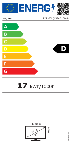 Classe energetica: D