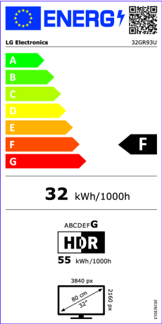 Classe energetica: F