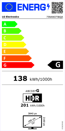 Energieeffizienzklasse: G