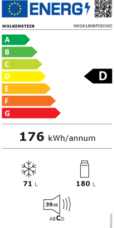 Energieeffizienzklasse: D