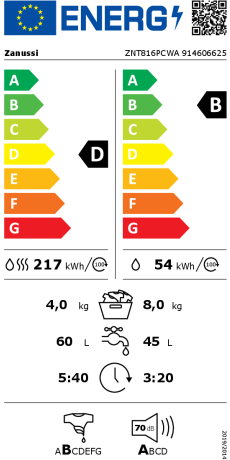 ZANUSSI Lavadora secadora integrable ZNT816PCWA, 8 Kg lavado 4 Kg