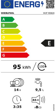 Whilrpool W2FHD624 - Lavavajillas 60 cm Clase E x14 Servicios Blanco
