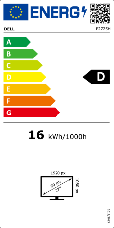Classe energetica: D