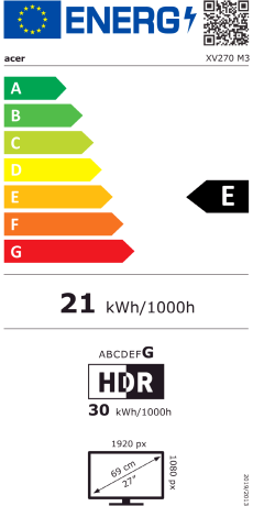 Classe energetica: E