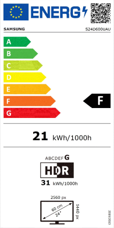 Classe energetica: F