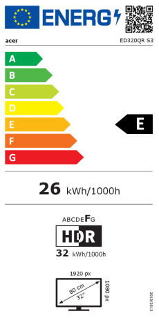 Classe energetica: E