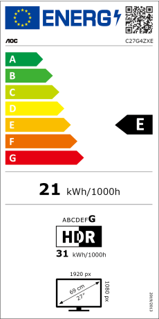 Classe energetica: E