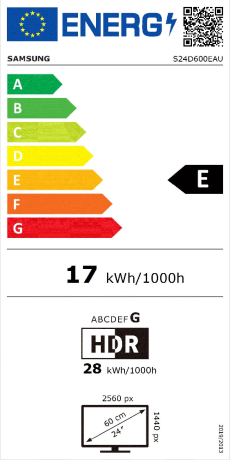 Classe energetica: E
