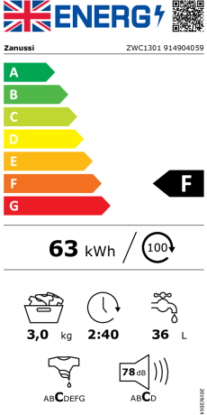 zanussi zwc1301 washing machine