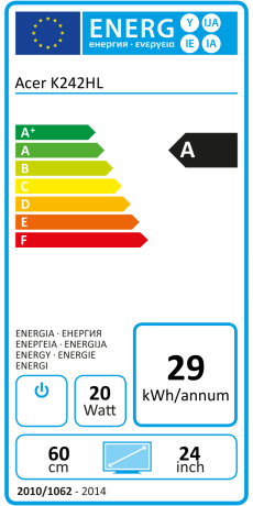 Energieeffizienzklasse: F
