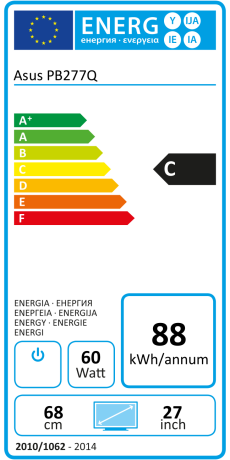 Energieeffizienzklasse: F