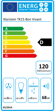 Energy efficiency rating: D