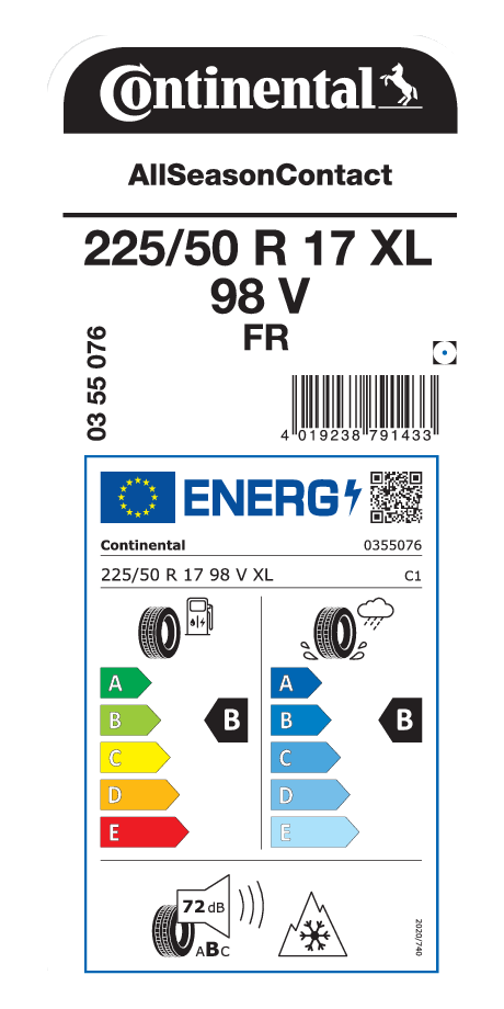Energylabel