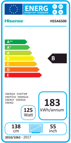 Energieeffizienzklasse: B