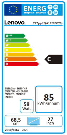 Energieeffizienzklasse: C