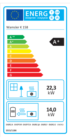 Energieeffizienzklasse: A+