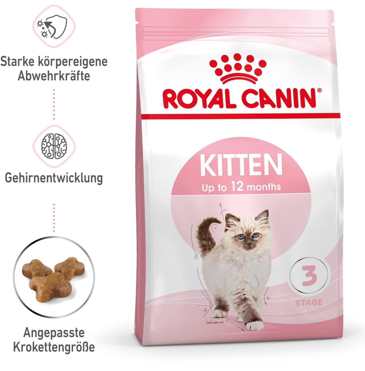 Royal canin outlet kitten 36 10kg