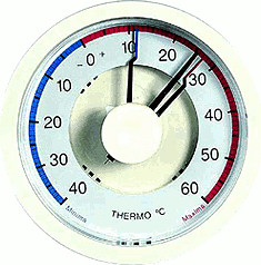 ThermoPro TP55 ab 14,43 €  Preisvergleich bei