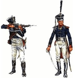 Italeri Infanterie Russe - Guerres Napoléoniennes 1800-1815 (06073)