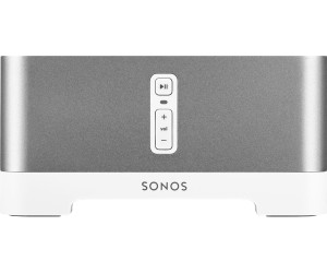Sonos Connect: AMP