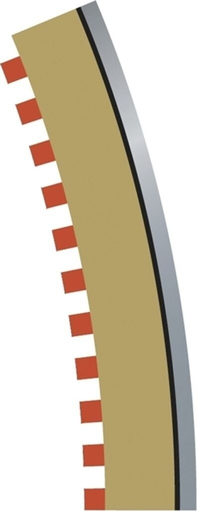 ScaleXtric Bordure extérieure R4 22.5° (C8238)