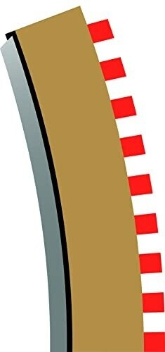 ScaleXtric Bordure intérieure R4 22.5° (C8282)