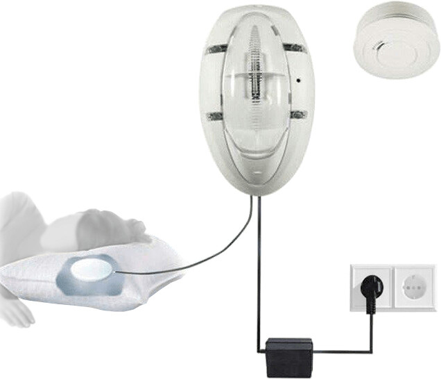 Ei Electronics Ei170RF