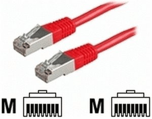 Value Câble droit CAT6 UTP - 2m